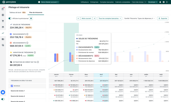 Suivi de trésorerie - Logo